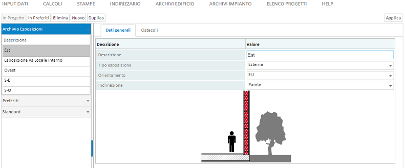 Archivio Esposizioni - Scheda DATI GENERALI - Configurazione per parete esterna